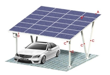 Solar Carport Mount